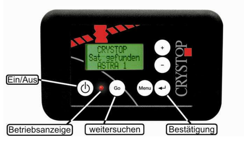 Crystop autosat 2 upgrade (plastic behuizing)