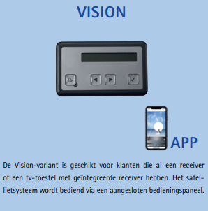 Oyster IV Vision